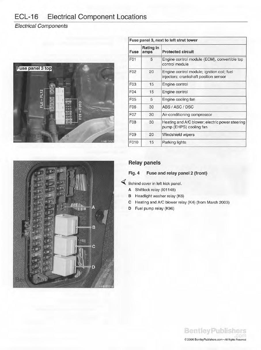 ECL-16: relè pannello 2